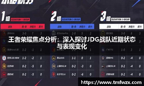 王者荣耀焦点分析：深入探讨JDG战队近期状态与表现变化